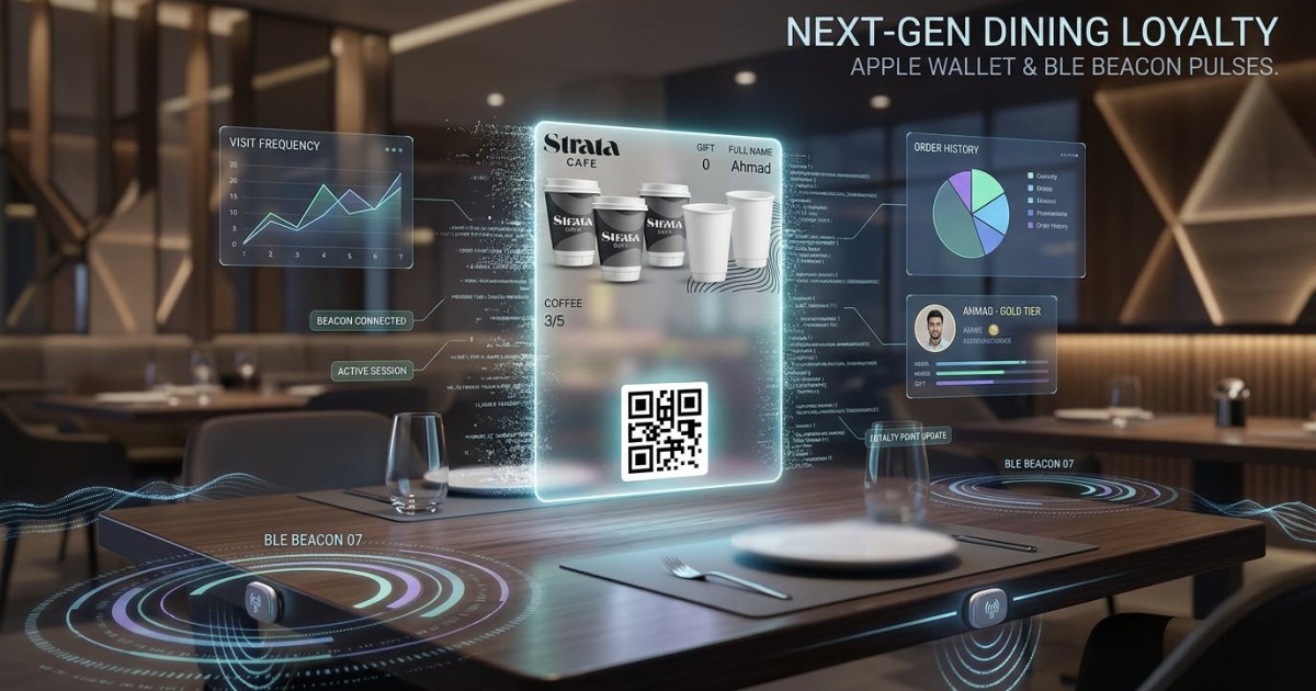 iOS Wallet Pass Loyalty: Boost Restaurant Repeat Visits by 42%